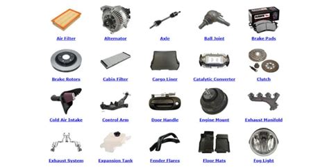 are partsgeek parts good quality